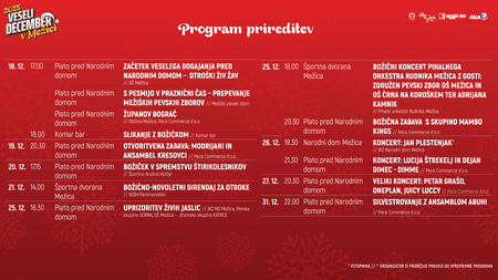 MEA1ICA 2025 vse prireditve2